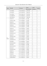 Preview for 216 page of HIKVISION DS-7600NI-K1/W Series User Manual