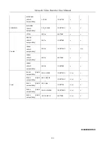 Preview for 225 page of HIKVISION DS-7600NI-K1/W Series User Manual