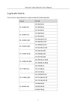 Preview for 4 page of HIKVISION DS-7600NI-K1 User Manual