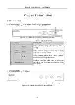 Preview for 16 page of HIKVISION DS-7600NI-K1 User Manual