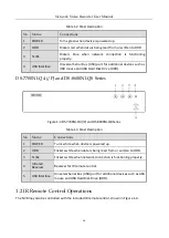 Preview for 17 page of HIKVISION DS-7600NI-K1 User Manual