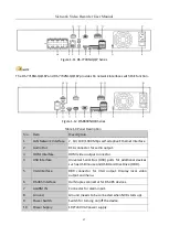 Preview for 28 page of HIKVISION DS-7600NI-K1 User Manual