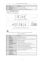 Preview for 27 page of HIKVISION DS-7600NI-K2 User Manual