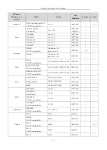 Preview for 273 page of HIKVISION DS-7600NI-K2 User Manual