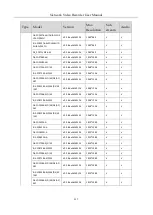 Preview for 218 page of HIKVISION DS-7600NI-KI/W Series User Manual