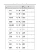 Preview for 220 page of HIKVISION DS-7600NI-KI/W Series User Manual