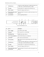 Preview for 11 page of HIKVISION DS-7600NI-SE/P Series User Manual