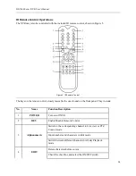 Preview for 14 page of HIKVISION DS-7600NI-SE/P Series User Manual