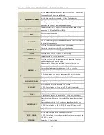 Preview for 49 page of HIKVISION DS-7600NI-SP Series Quick Operation Manual