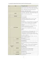 Preview for 51 page of HIKVISION DS-7600NI-SP Series Quick Operation Manual