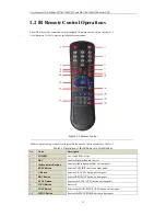 Preview for 55 page of HIKVISION DS-7600NI-SP Series Quick Operation Manual