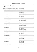 Preview for 6 page of HIKVISION DS-7600NXI-8P/S Series User Manual