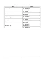 Preview for 7 page of HIKVISION DS-7600NXI-8P/S Series User Manual