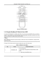 Preview for 29 page of HIKVISION DS-7600NXI-8P/S Series User Manual