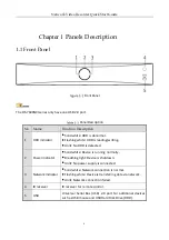 Preview for 7 page of HIKVISION DS-7600NXI-I Series Quick Start Manual