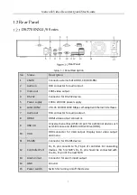 Preview for 8 page of HIKVISION DS-7600NXI-I Series Quick Start Manual