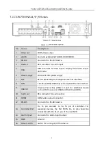 Preview for 9 page of HIKVISION DS-7600NXI-I Series Quick Start Manual