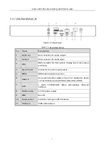 Preview for 10 page of HIKVISION DS-7600NXI-I Series Quick Start Manual