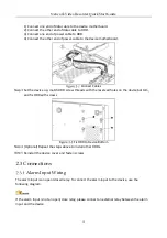 Preview for 13 page of HIKVISION DS-7600NXI-I Series Quick Start Manual