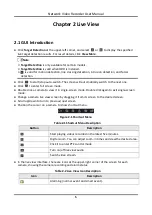 Preview for 17 page of HIKVISION DS-7600NXI-K1 Series User Manual