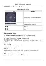 Preview for 20 page of HIKVISION DS-7600NXI-K1 Series User Manual