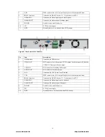 Preview for 18 page of HIKVISION DS-7604 Series User Manual