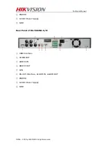 Preview for 10 page of HIKVISION DS-7604HI-S Technical Manual