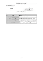 Preview for 20 page of HIKVISION Ds-7604ni-e1, ds-7608ni-e1 User Manual