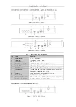 Preview for 27 page of HIKVISION Ds-7604ni-e1, ds-7608ni-e1 User Manual