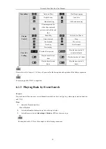 Preview for 96 page of HIKVISION Ds-7604ni-e1, ds-7608ni-e1 User Manual