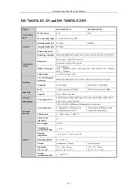 Preview for 224 page of HIKVISION Ds-7604ni-e1, ds-7608ni-e1 User Manual