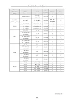 Preview for 247 page of HIKVISION Ds-7604ni-e1, ds-7608ni-e1 User Manual