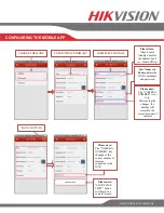 Preview for 21 page of HIKVISION DS-7604NI-SE/P Quick Start Manual