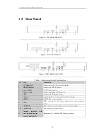 Preview for 20 page of HIKVISION DS-7604NI-SE User Manual