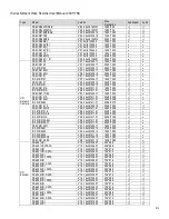 Предварительный просмотр 217 страницы HIKVISION DS-7608NI-I2/8P User Manual