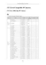 Preview for 265 page of HIKVISION DS-7608NI-I2 User Manual