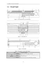 Предварительный просмотр 16 страницы HIKVISION DS-7608NI-SP Series User Manual