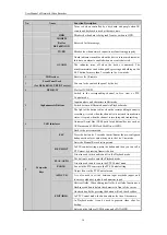 Предварительный просмотр 17 страницы HIKVISION DS-7608NI-SP Series User Manual