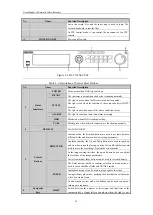 Предварительный просмотр 19 страницы HIKVISION DS-7608NI-SP Series User Manual