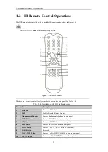 Предварительный просмотр 23 страницы HIKVISION DS-7608NI-SP Series User Manual