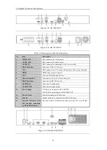 Предварительный просмотр 29 страницы HIKVISION DS-7608NI-SP Series User Manual