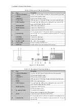 Предварительный просмотр 30 страницы HIKVISION DS-7608NI-SP Series User Manual