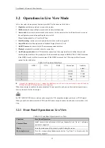 Предварительный просмотр 53 страницы HIKVISION DS-7608NI-SP Series User Manual