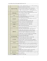 Preview for 7 page of HIKVISION DS-7608NI-ST Series Quick Operation Manual