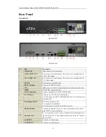 Preview for 11 page of HIKVISION DS-7608NI-ST Series Quick Operation Manual