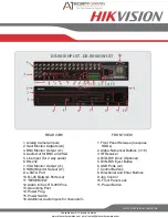 Предварительный просмотр 4 страницы HIKVISION DS-77 NI-SP Series Quick Start Manual