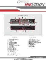 Предварительный просмотр 5 страницы HIKVISION DS-77 NI-SP Series Quick Start Manual