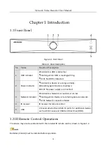 Preview for 17 page of HIKVISION DS-7700NXI-I/P/S Series User Manual