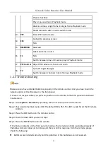 Preview for 22 page of HIKVISION DS-7700NXI-I/P/S Series User Manual