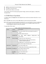 Preview for 23 page of HIKVISION DS-7700NXI-I/P/S Series User Manual